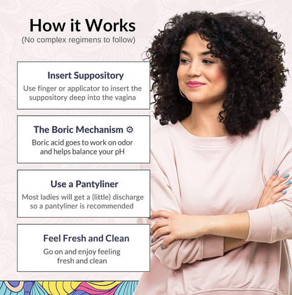 Flower Power Boric Acid: How it Works
