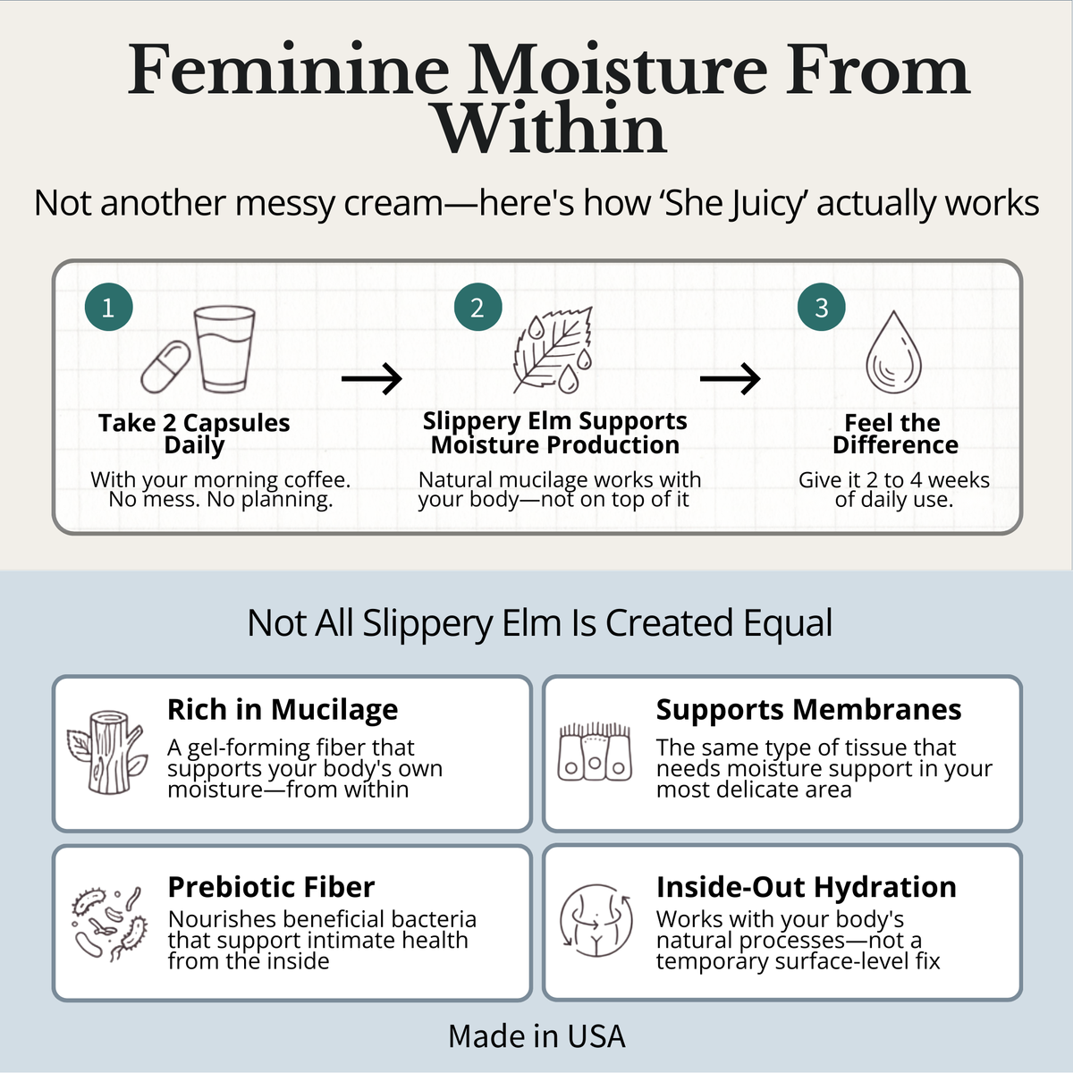 Flower Power She Juicy Capsules: Feminine Moisture From Within