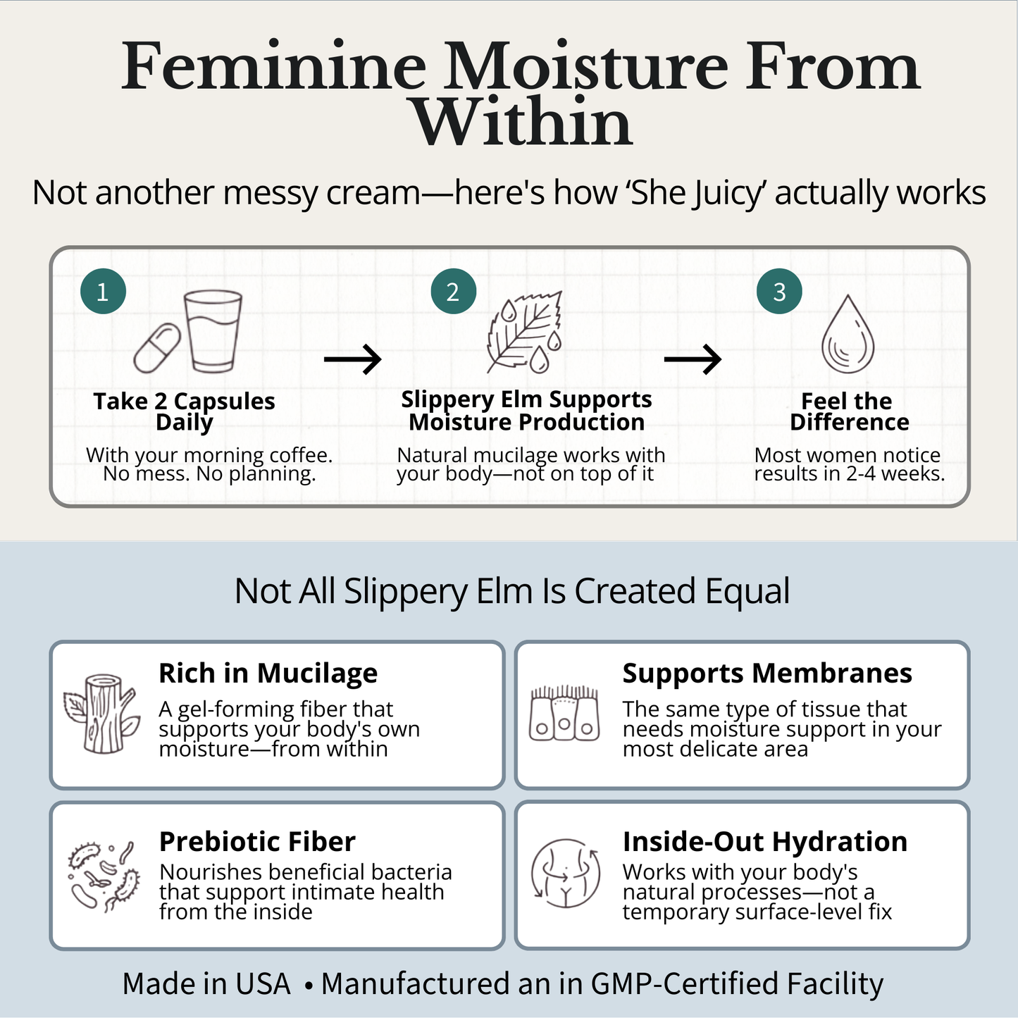 Flower Power® 'She Juicy' Vaginal Moisture Supplement (60ct/ea)