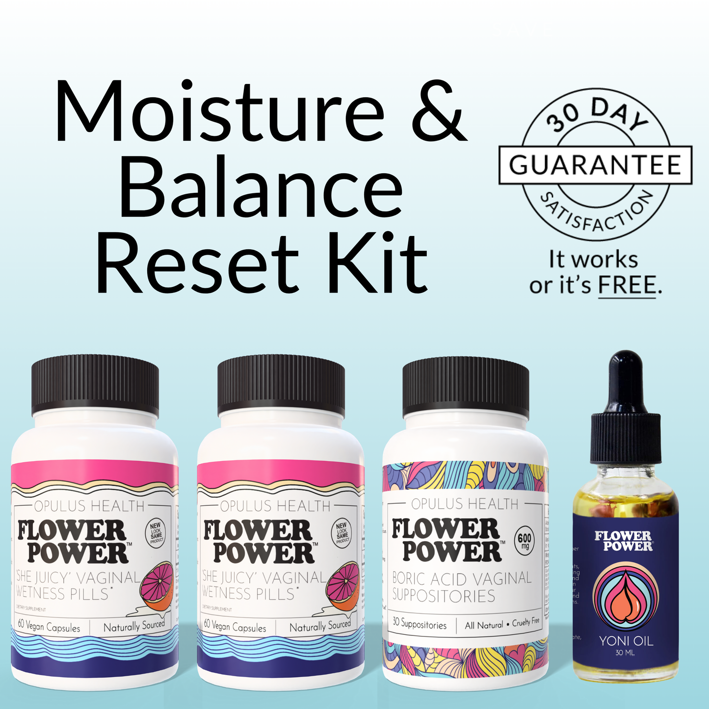 Moisture & Balance Reset Kit