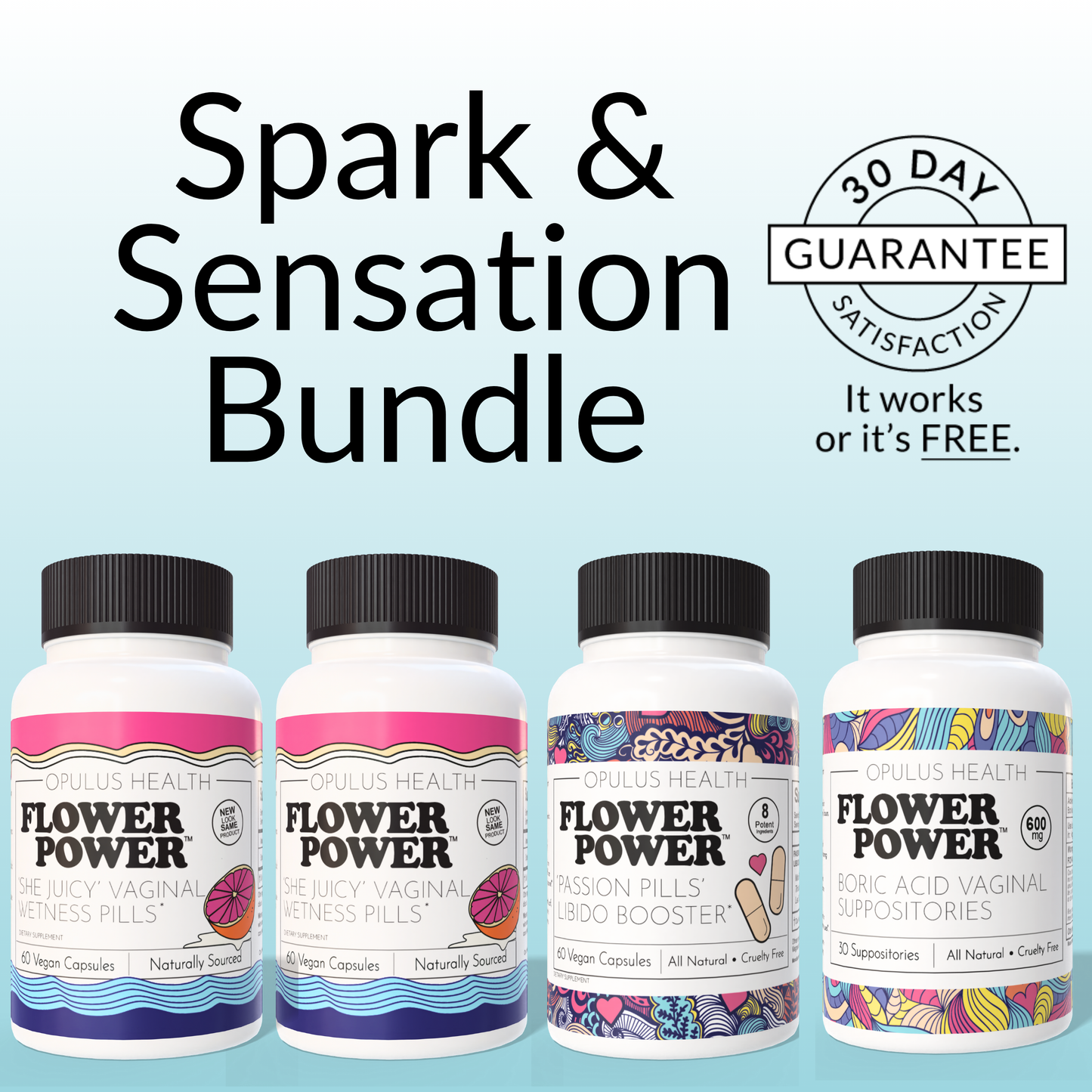 Spark & Sensation Bundle
